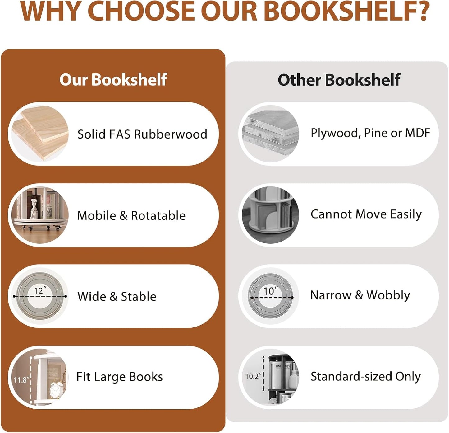 Solid Wood Rotating Bookshelf on Wheels, 4 Tier, Round Revolving Bookcase, 360° Spinning Book Shelf Tower for Kids, Narrow Rolling Bookshelves for Small Space, Corner, Bedroom, Office, White