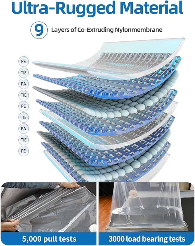 Vacuum Storage Bags, Vacuum Seal Bags for Foam Mattress,Clothing & Bedding, Space Saver Bags for Organization and Storage(1 Queen/Full/Full-XL)