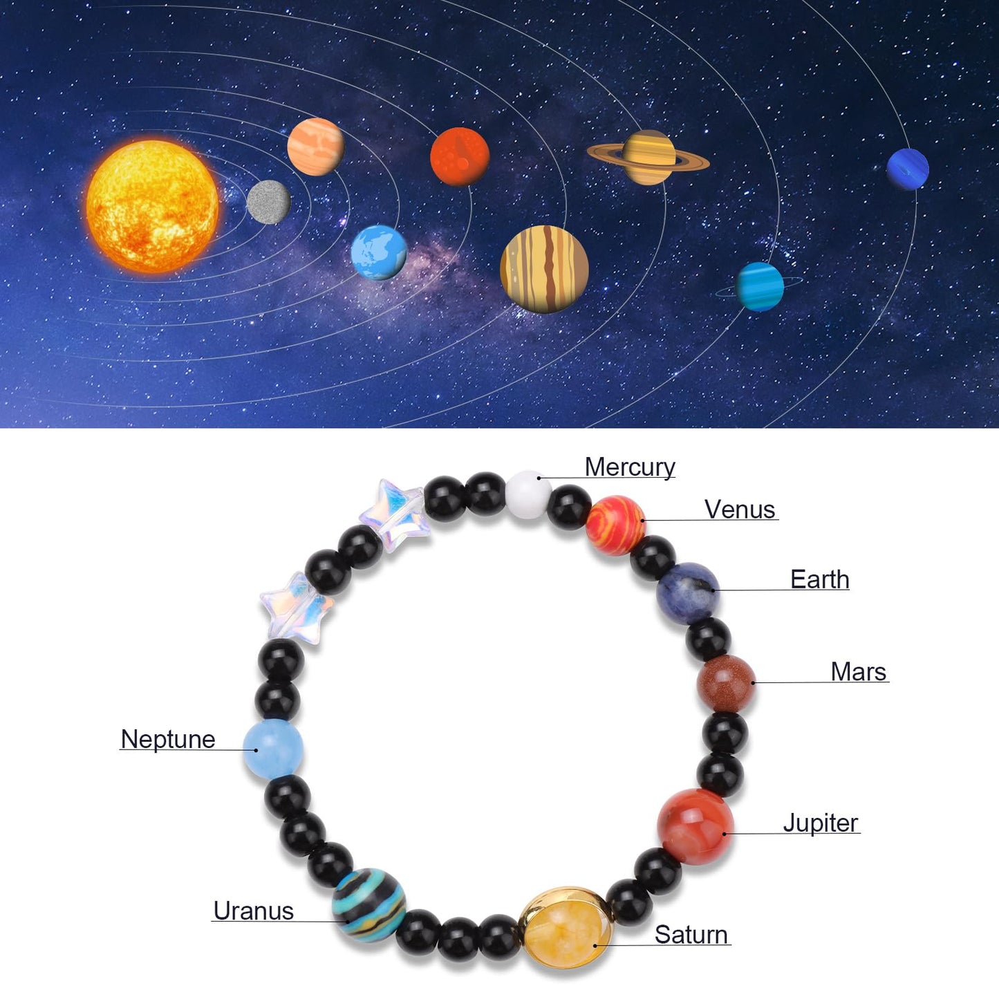 Risyfjew Solar System Eight Planets Guardian Star Bracelet Cosmic Jewelry with Natural Chakra Stones Adjustable Stretch Crystal Bracelet for Men Women Gift for Space Lovers