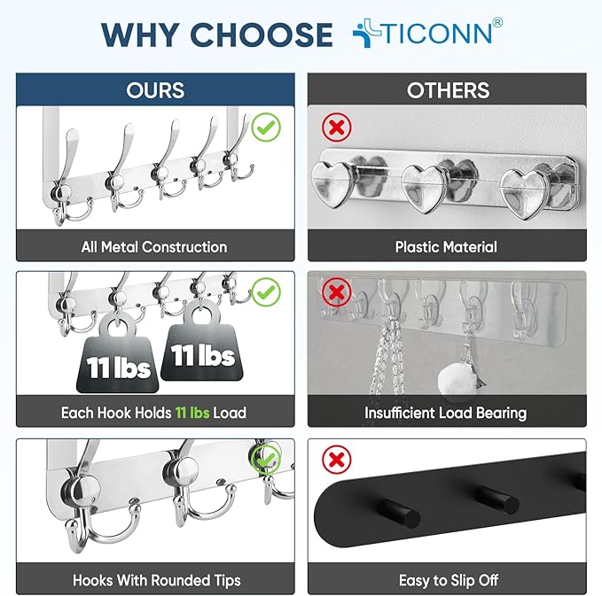 TICONN Over The Door Hooks, 5 Heavy Duty Tri Coat Rack All Metal Coat Hanger for Bathroom Bedroom Dorm (Chrome, 2PK, Fit 1-3/4" Doors)