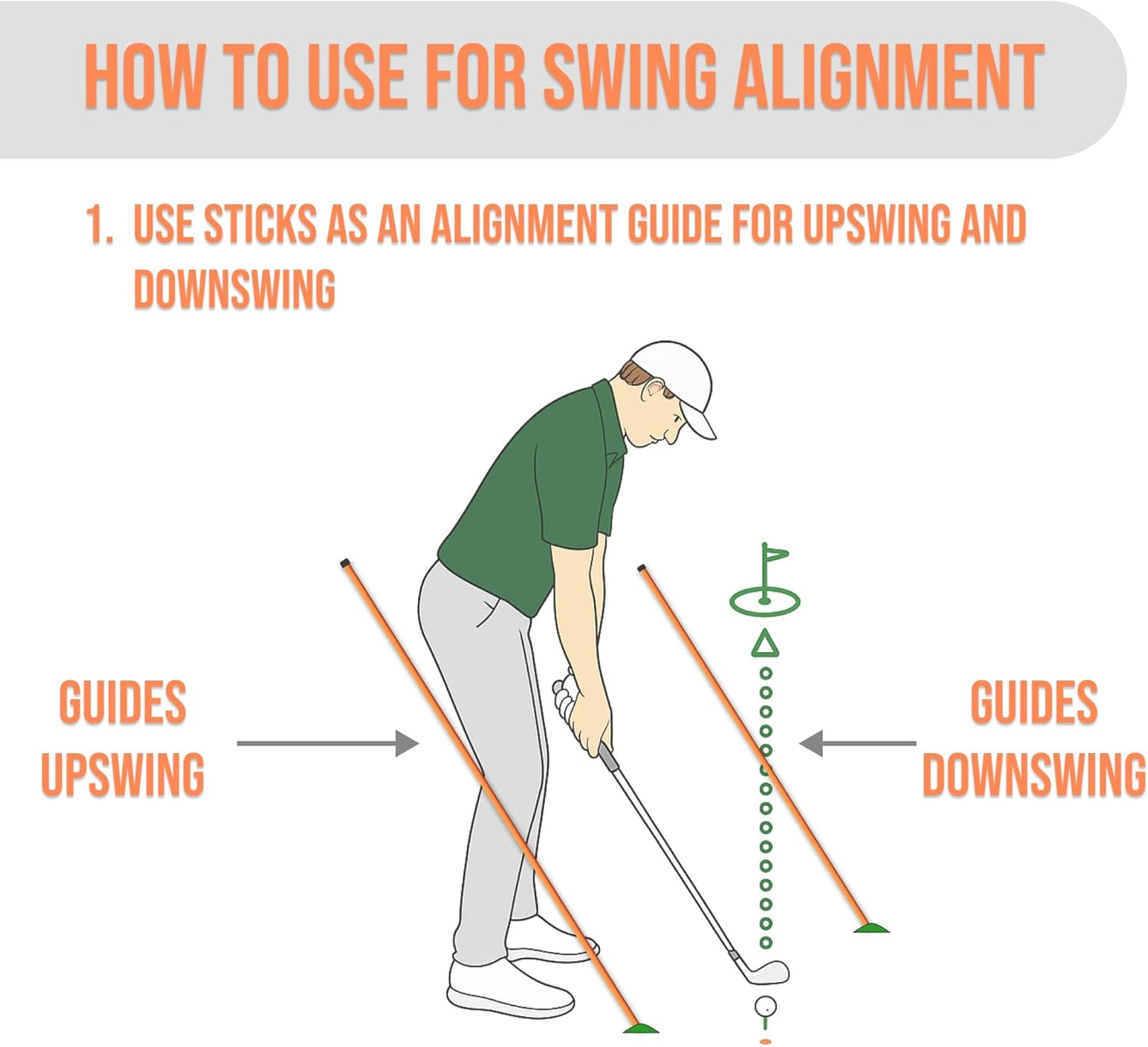 Elevate & Co. Golf Alignment Sticks – 36” Training Aid with Ball Placement Lines, 3 in 1 Trainer | Improve Posture & Perfect Swing Accuracy