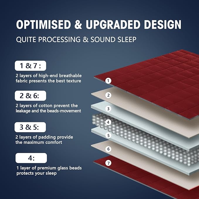 yescool Weighted Blanket for Adults (15 lbs, 60" x 80", Red) Cooling Heavy Blanket for Sleeping Perfect for 140-160 lbs, Queen Size Breathable Blanket with Premium Glass Bead, Machine Washable