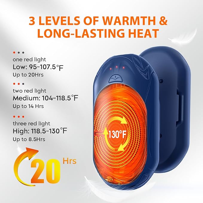 AI Hand Warmers Rechargeable 2 Pack, AI Smart Chips Electric Hand Warmers, 20Hrs Long Safe Heat, Portable Pocket Heater, Gifts for Christmas, Outdoor, Hunting, Golf, Camping Accessories