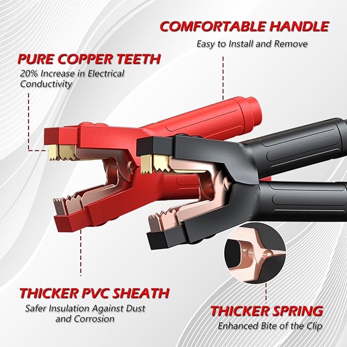 NOONE Booster Jumper Cables Heavy Duty 2/0 Gauge 30 FT 1500 AMP with Quick Connect Plugs for Truck SUV Car with up to 8-Liter Gasoline