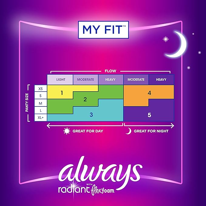 Always Radiant Feminine Pads for Women, Flexfoam Pads with Wings, Size 5, Extra Heavy Overnight Absorbency, Lightly Scented, 54 Count (3 Packs of 18)