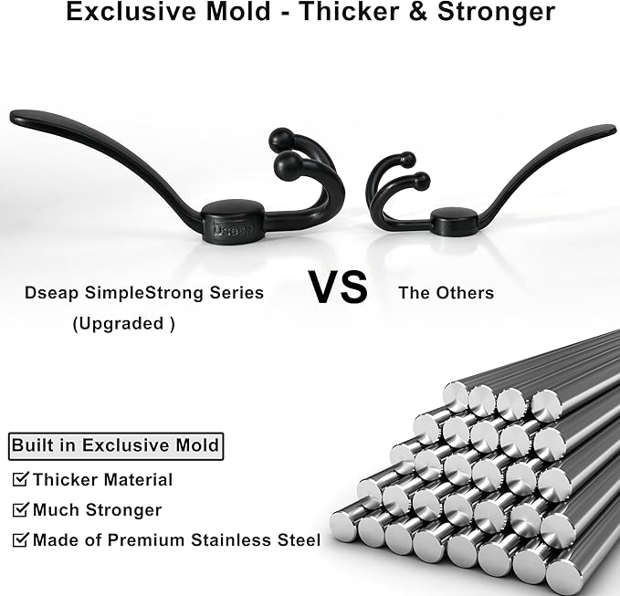 Dseap Over Door Hook 2.0 - Upgraded Version - Simple-Assembly, Strong, Heavy-Duty Stainless Steel 5-Tri-Hook Over The Door Hanger Rack, SimpleStrong Series, Grey