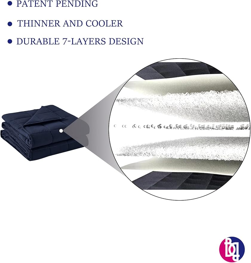 BB BLINBLIN Weighted Blanket Heavy Blanket for Cool & Restful Sleep, Premium Soft Material and Glass Beads (Navy Blue, 60''x80'' 25lbs), Suit for One Person(~240lb) Use on Queen/King Bed