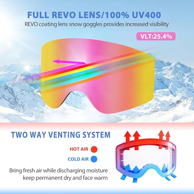 EXP VISION Ski/Snowboard Goggles Parent-child Snow Goggles Over Glasses for Men, Women Youth Kids