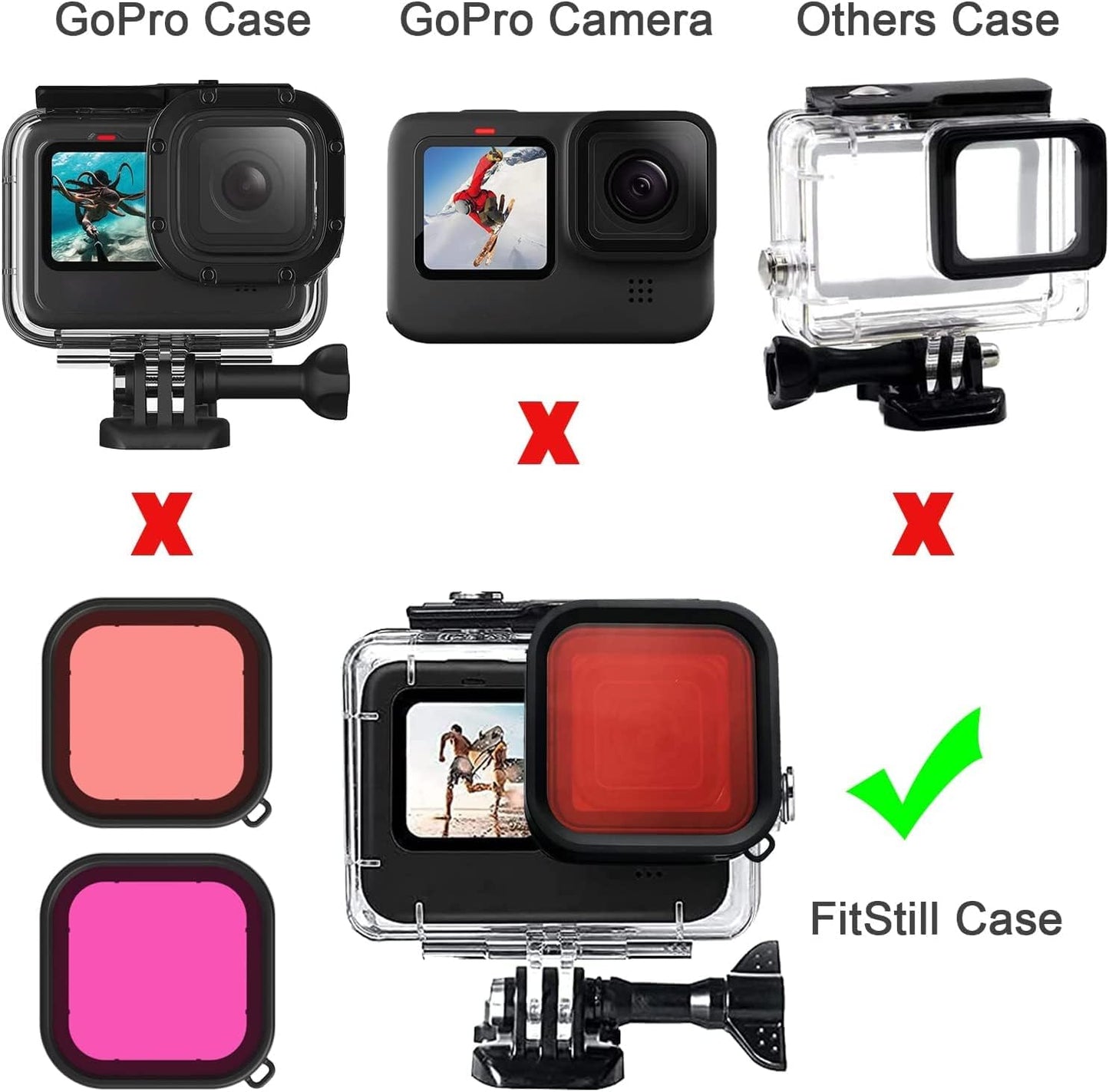 FitStill Carrying Protective Case Include 60M/196FT Underwater Waterproof Shell&Dive Filters&Silicone Case&Screen Protector&Monopod Floating Hand Grip Dive Go Pro Hero 12/11/10/9 Black Accessory Kit