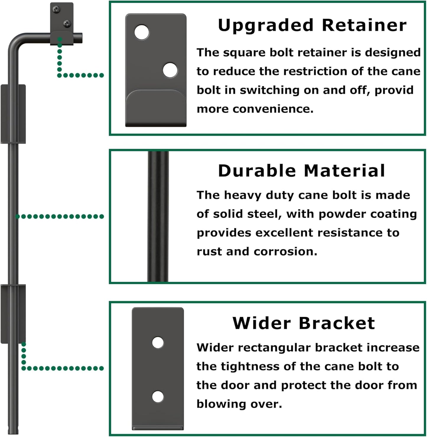 36" Heavy Duty Cane Bolt Gate Drop Rod with Upgraded Design, Square Gate Drop Rod for Wood PVC Vinyl Metal Yard Gate Latch-1 Pack