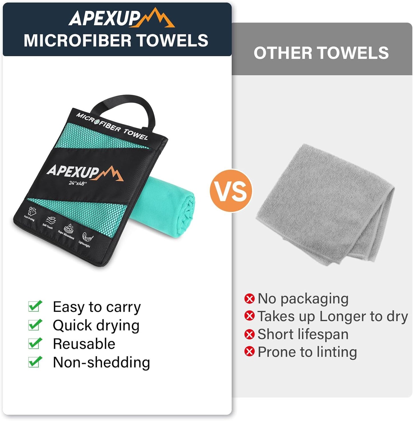 APEXUP Microfiber Travel Towel, Ultra Absorbent Quick Dry Towels, Lightweight Gym Sports Camping Towel for Workout, Yoga, Beach, Shower, Swimming (24"×12", Mint Color)