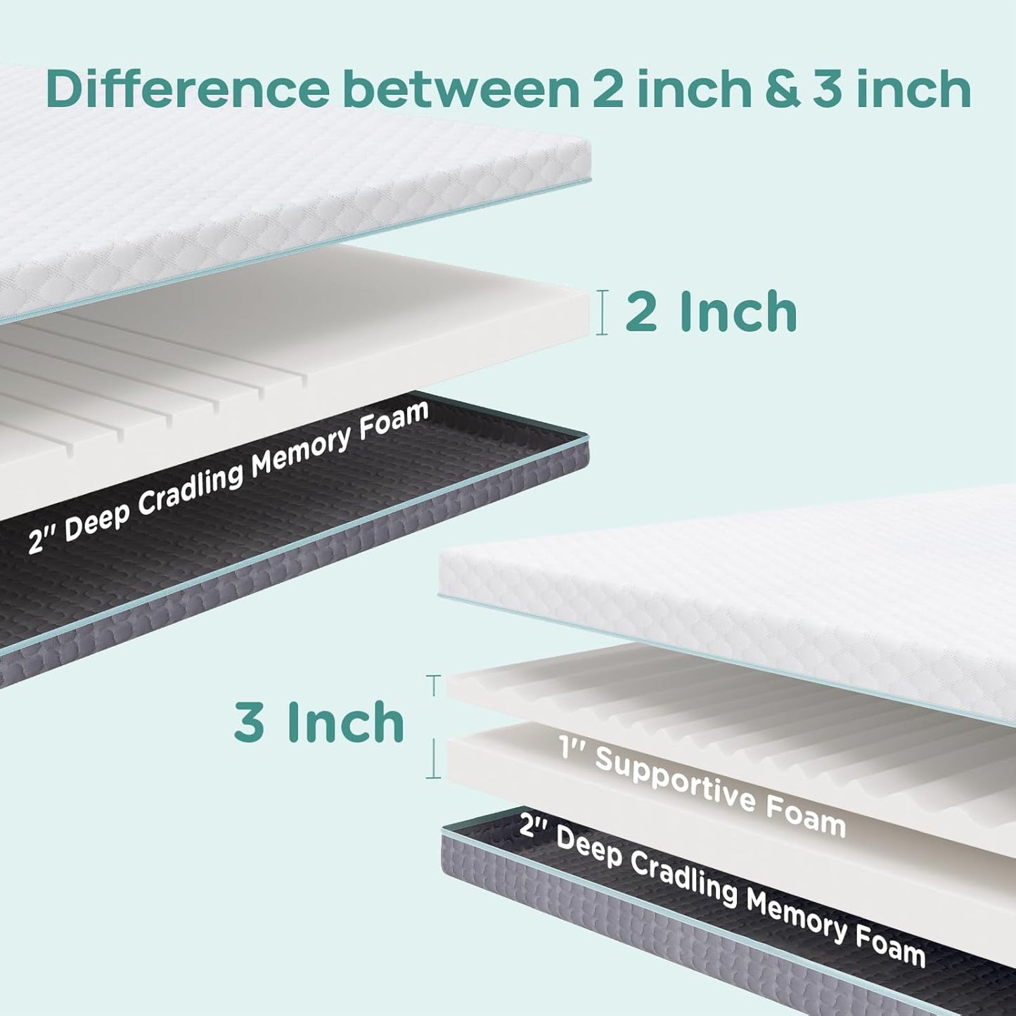 3 inch Firm Twin XL Mattress Topper for College Dorm, Memory Foam Bed Topper with Soft & Firm Options for Back Pain Relief, Mattress Topper with 2-Sided Cover, CertiPUR Certified, Dorm Bed