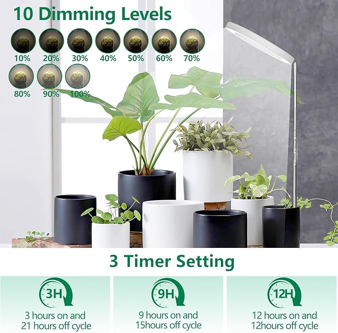 WaterRebirth 3.5 inch LED Grow Light for Indoor Plants, Full Spectrum Halo Plant Light with 3/9/12H Auto Timer, 10-Level Dimmable, Height Adjustable for Tall Plants