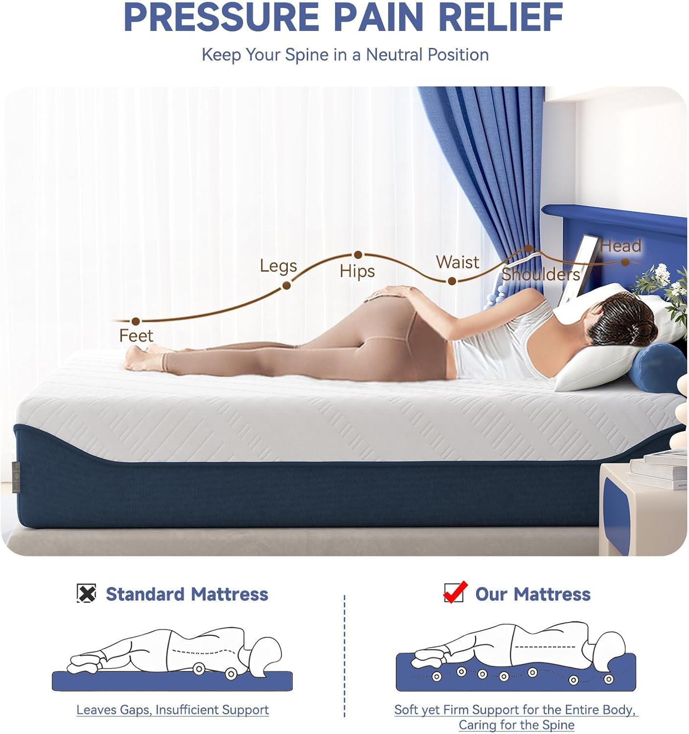 SDHYL Full Mattress, 12 Inch Gel Infused Memory Foam Mattress for Good Sleep, Bed in a Box Mid Firm CertiPUR-US Certified & Fiberglass Free, Washable Cover, 75"*54"