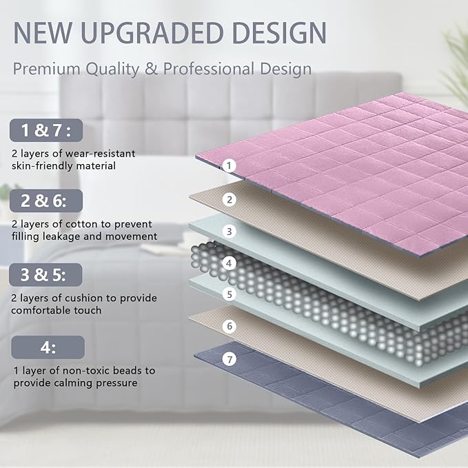 Weighted Blanket for Adults 20lbs, 48"x72", Twin Full Size Cooling Heavy Throw Blanket for 130-220lbs, Microfiber Soft Thick Big Blankets Weighted Comforter Gift for Sleeping, Pink Grey