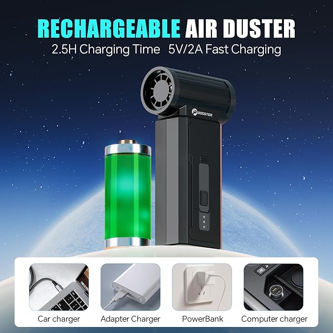Compressed Air Duster-100000RPM Powerful Electric Air Duster, 4-Gear Adjustable Mini Blower,One-tap Turbo, Fast Charging, Dust Blower for Computer, Keyboard, House, Outdoor and Car