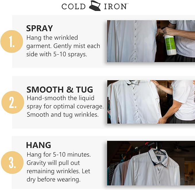 Cold Iron Wrinkle Release Spray for Clothes. Atlas Travel Size 3 fl oz/89 ml. Fragrance Free. Fast, Easy to Use Ironing Alternative. Spray, Smooth, Hang. Award Winning for People on The Go
