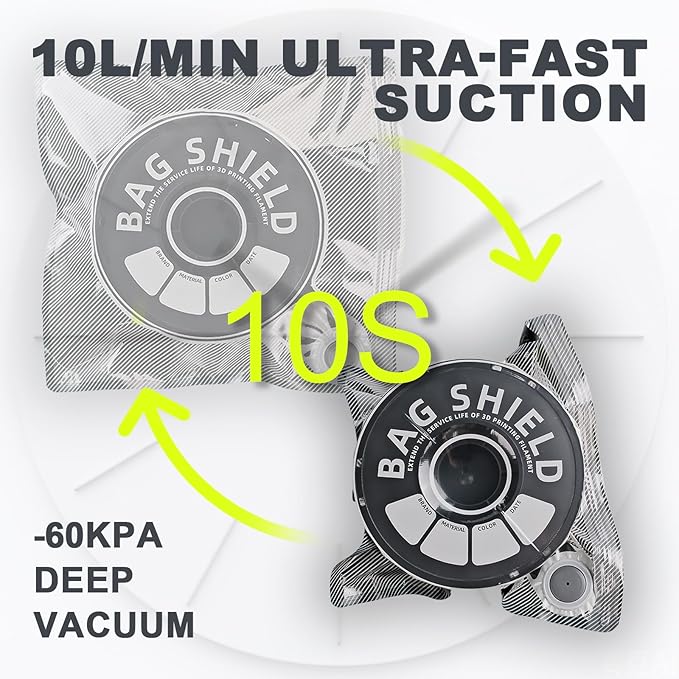 Vacuum-Sealed 3D Printing Filament Kit, 20 Packs Lightproof Storage Bags with Vacuum Pump, Moisture-Proof Bags, Sorting & Storage of PA/DP/PC/PLA/ABS/TPU/ASA/PETG with Desiccant