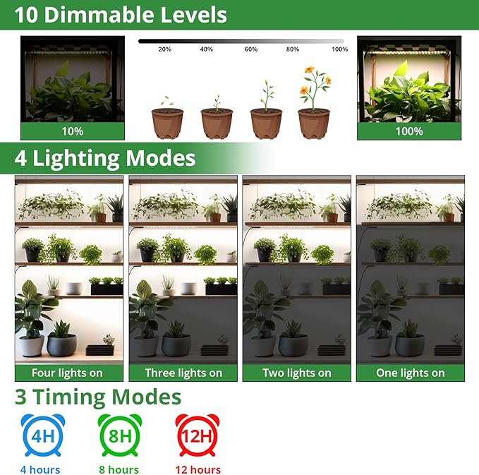 TONYFUL Grow Lights for Indoor Plants, 40W LEDs Plant Lights for Indoor Growing, 360 LEDs Full Spectrum Grow Lights for Seed Starting, Led Grow Light with 3/9/12H Timer,10 Dimmable Levels (4pcs)