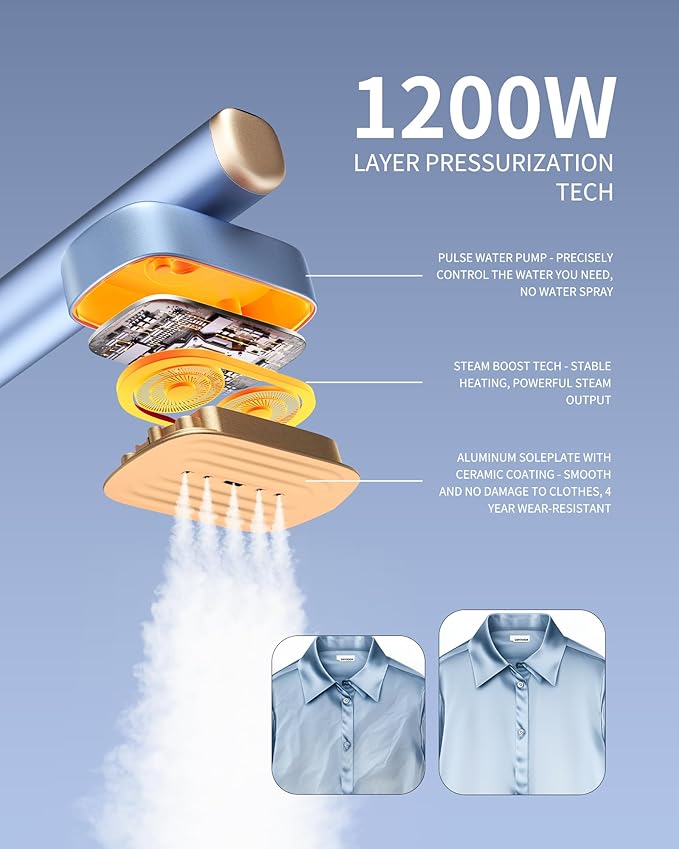 MIYOKO 2-in-1 Garment Steamer for Clothes, 1200W Handheld Steam Iron with Two Water Tanks (3.38 &6.09 Oz.), 15s Fast Heating, 25G/Min High Speed Steams, 110-120V for Home &Travel Portable Use, Blue
