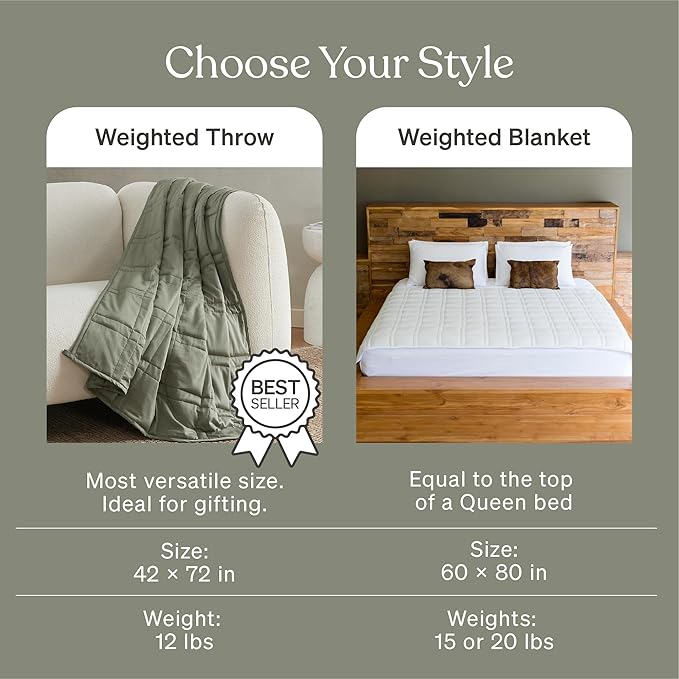 Baloo Weighted Blanket for Adults 15 lb (Moss, 60"x80") | Cool & 100% Cotton | Machine Washable & Dryer Safe | Glass Microbead Fill