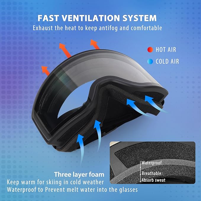 EXP VISION Ski/Snowboard Goggles Parent-child Snow Goggles Over Glasses for Men, Women Youth Kids