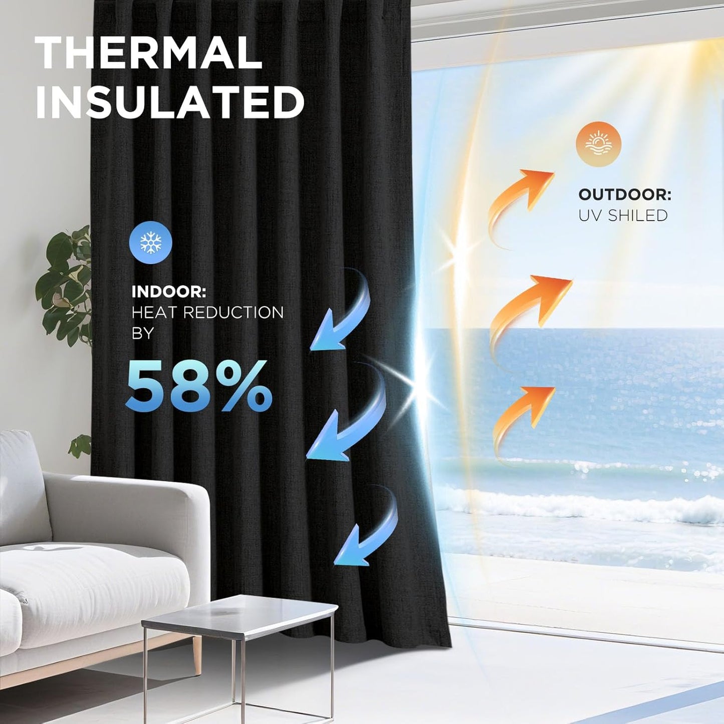 Joydeco 100% Blackout Curtains for Bedroom - Natural Linen Curtains 52"W x 84"L Long, Thermal Insulated 2 Panels Black Light Blocking Drapes, Rod Pocket & Back Tabs, Darkening Privacy for Living Room
