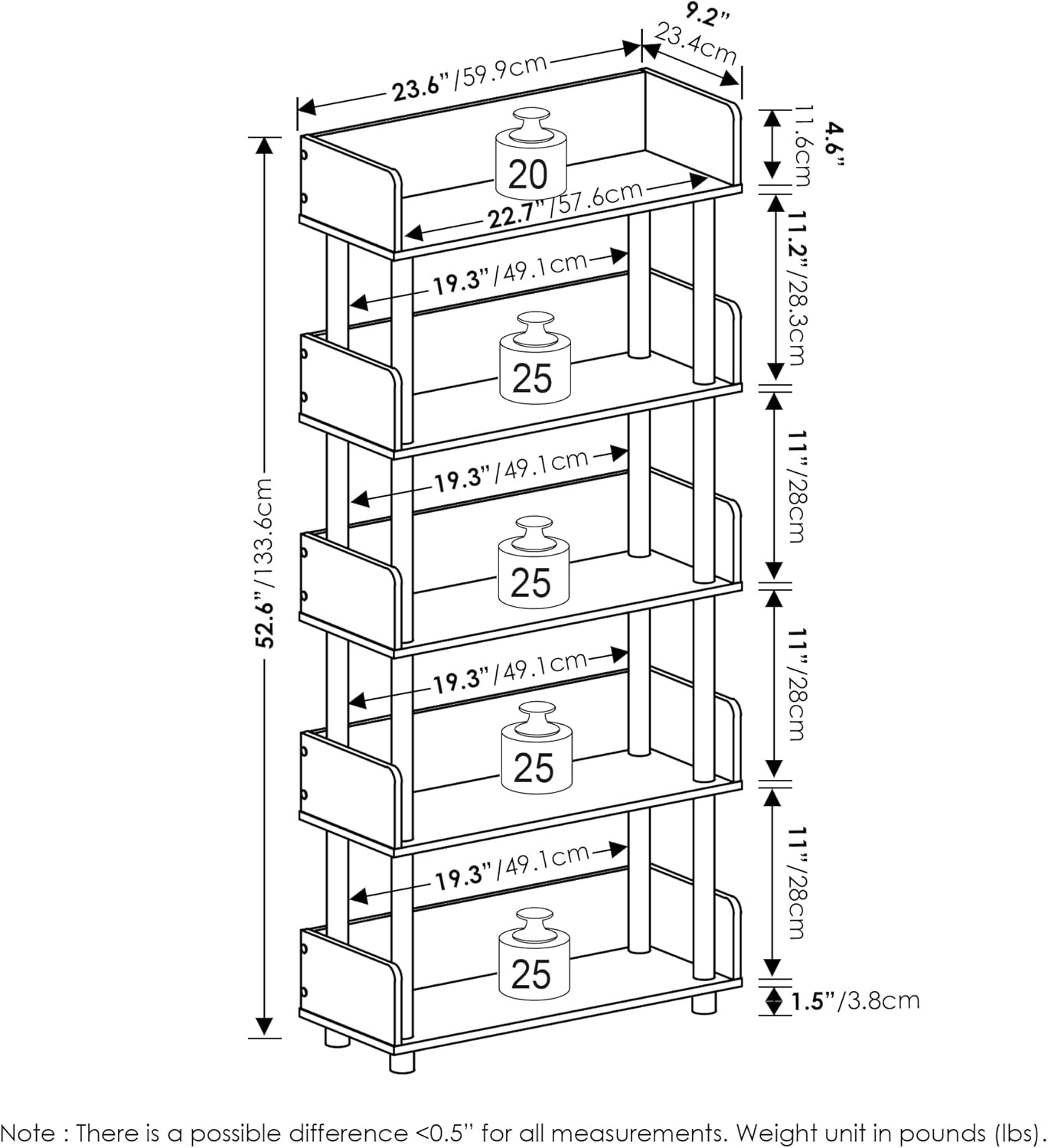 Furinno Turn-N-Tube 5-Tier Multipurposes Display Rack, Open Shelf Rack/Storage with back & side panel, Flagstaff Oak/Black