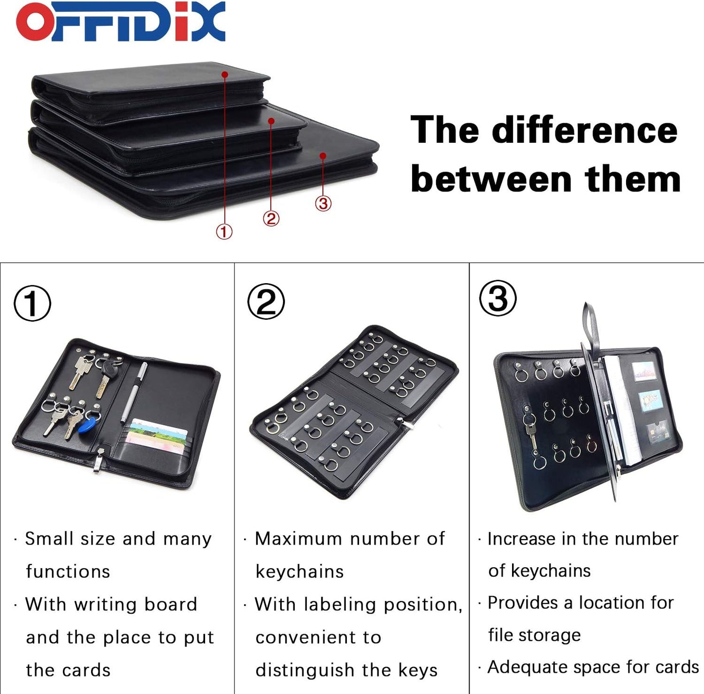 OFFIDIX Portable Zippered Key Case,Leather Portable Key Cabinet 24 Key Hooks Key Organizer,Manager & Landlord Key Holder, Business Padfolio for Real Estate Sales,Hotel Executives, Car Service