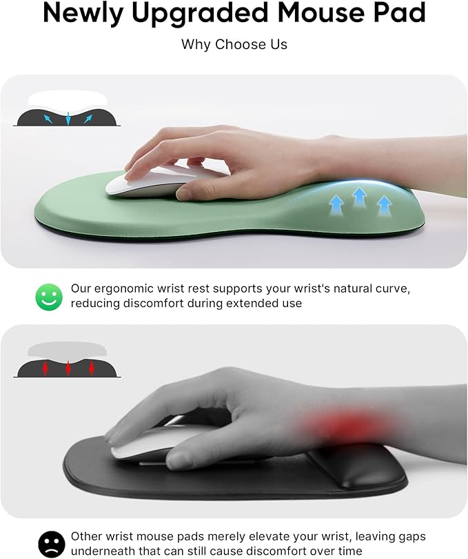 Ergonomic Mouse Pad with Wrist Rest, Mousepad with Wrist Support, Non-Slip Hard Base Mouse Pads, Portable for Office/Home/Travel Work(Green)