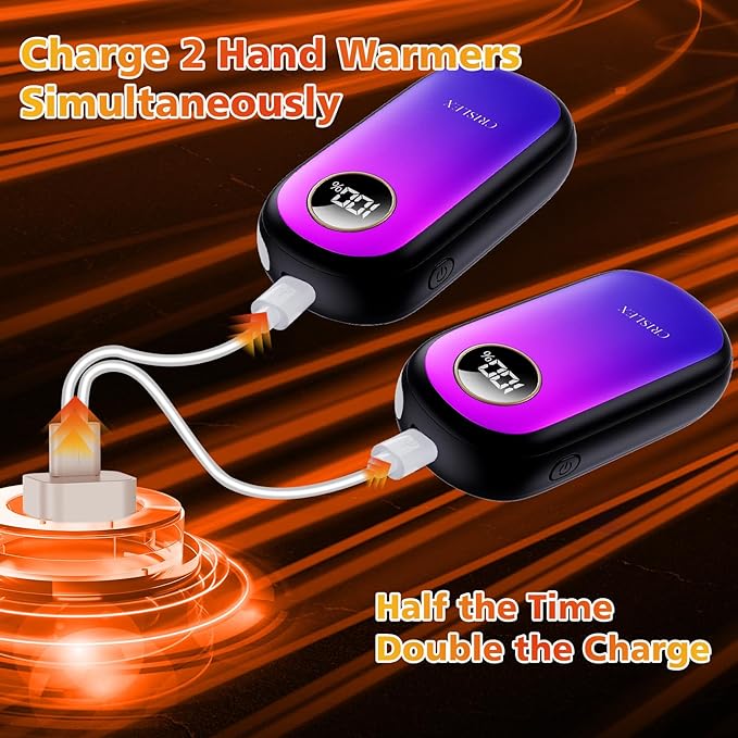 Hand Warmers Rechargeable, Dual-Sided Heating with LED Display, Flashlight, 4 Heating Levels Electric Pocket Heater for Raynauds, Golf, Camping, Hunting, Gifts for Christmas Men Women