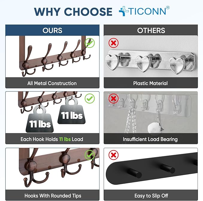 TICONN Over The Door Hooks, 5 Heavy Duty Tri Coat Rack All Metal Coat Hanger for Bathroom Bedroom Dorm (Antique Bronze, 2PK, Fit 1-3/8" Doors)