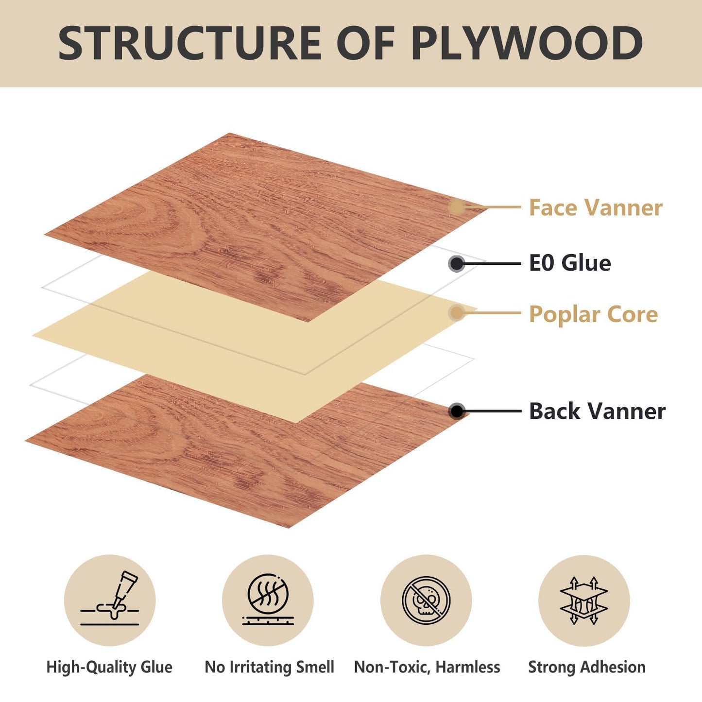 Creatorally 10 Pack Rosewood Plywood Sheets, 16.5"x11.7"x1/8" Unfinished Wood Blanks, Ideal for Laser Cutting, Engraving, DIY Crafts, Wood Burning, Sign Making & Home Decor