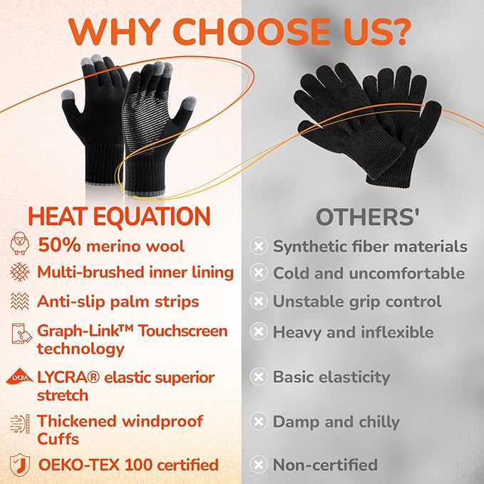 Merino Wool Gloves for Men Women Touch Screen Warm Anti-Slip Glove Liners Thermal for Driving Hiking