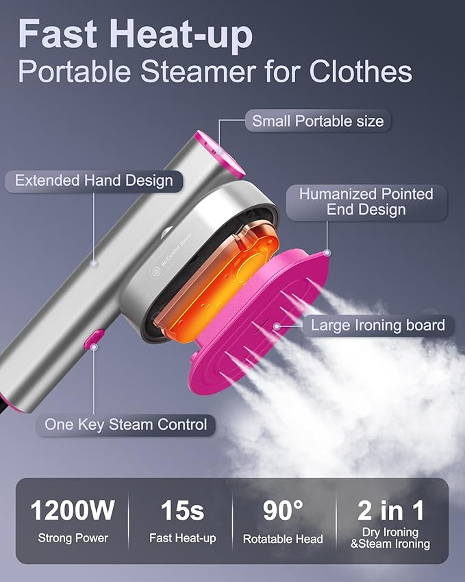 Travel Steamer for Clothes, Portable Handheld Steamer for Clothes, 1200W Strong Power, 15S Fast Heat-up, Strong Penetrating Steam, 2 In 1, 110V-120V