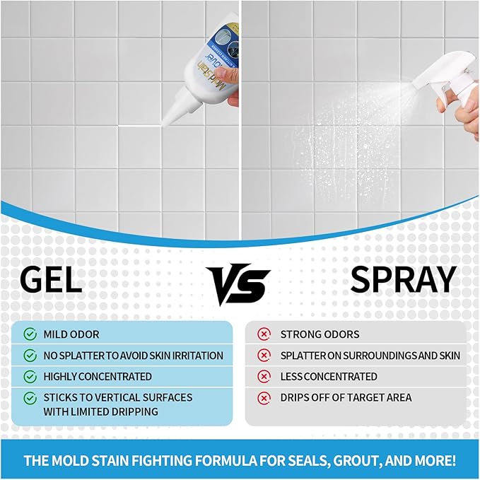 Home Remover Gel (7 Fl oz), Heavy Duty Stain Cleaner Washing Machine Cleaner for Washing Machine, Refrigerator Strips, Bathroom Grout, Sink, Shower, Caulk, and Front Loader Seal