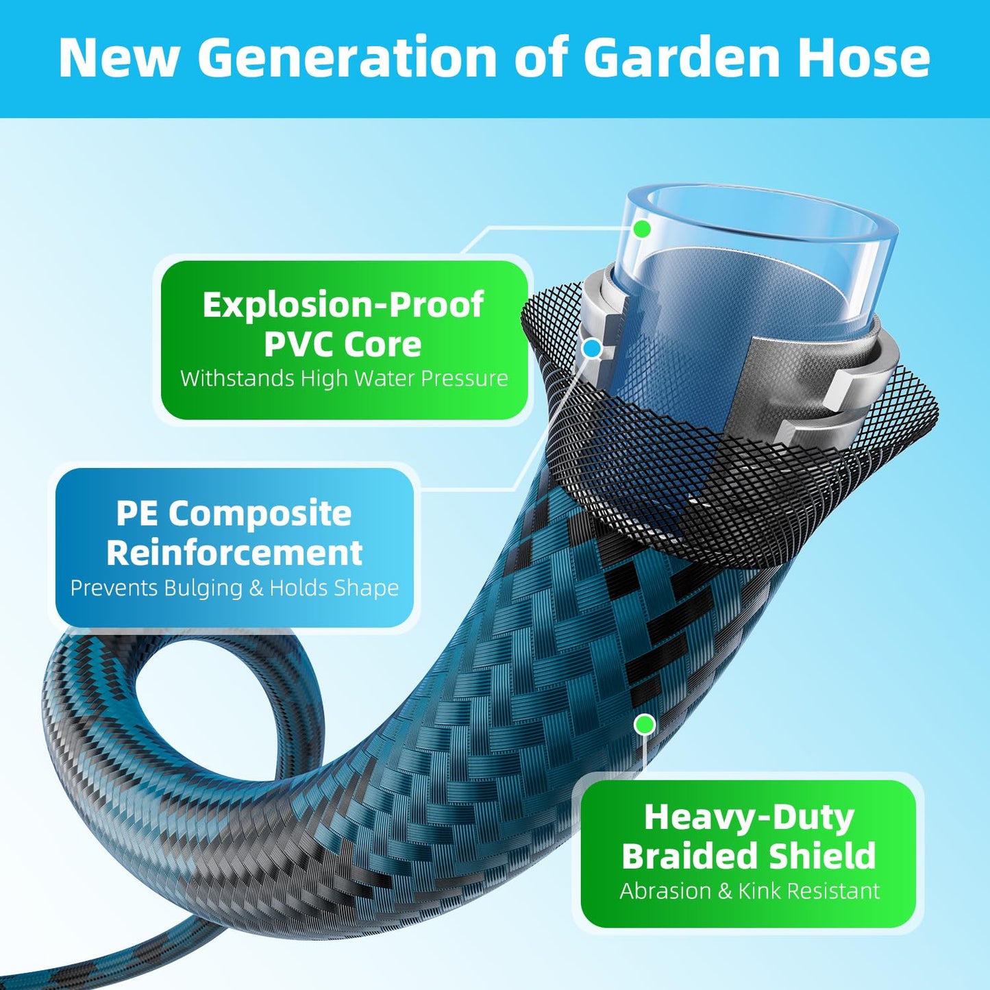 Garden Hose, Non-Expandable Water Hose 25 ft, Flexible, Kink & Leak Proof Water Pipe with 10-Function Spray Nozzle, Lightweight Outdoor Hose for Yard, Lawn, Car Wash, RV and Home Use