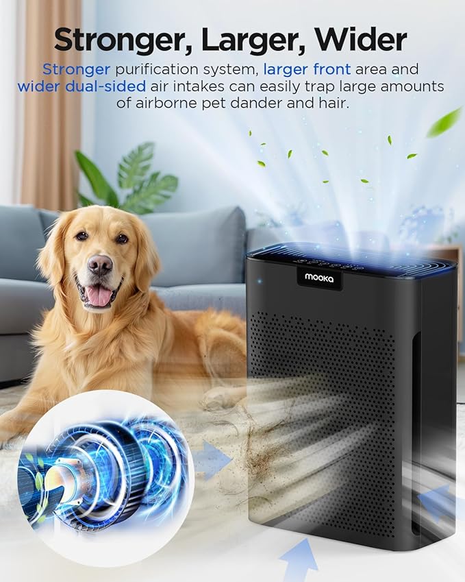 Air Purifiers for Home Large Room 2200 Ft² with Washable Filters, MOOKA H13 HEPA Air Purifier for Home Pets Bedroom with Fragrance, Air Cleaner for Smoke Dust Pollen Pets Hair Odor, KJ190L Black