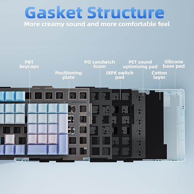 LINGBAO K108 Pro Wireless Mechanical Keyboard with Screen & Knob, Full Size Creamy Keyboard with Number Pad, 10000mAh Battery, PBT Keycaps, RGB Backlit, Hot-swappable Gaming Keyboards