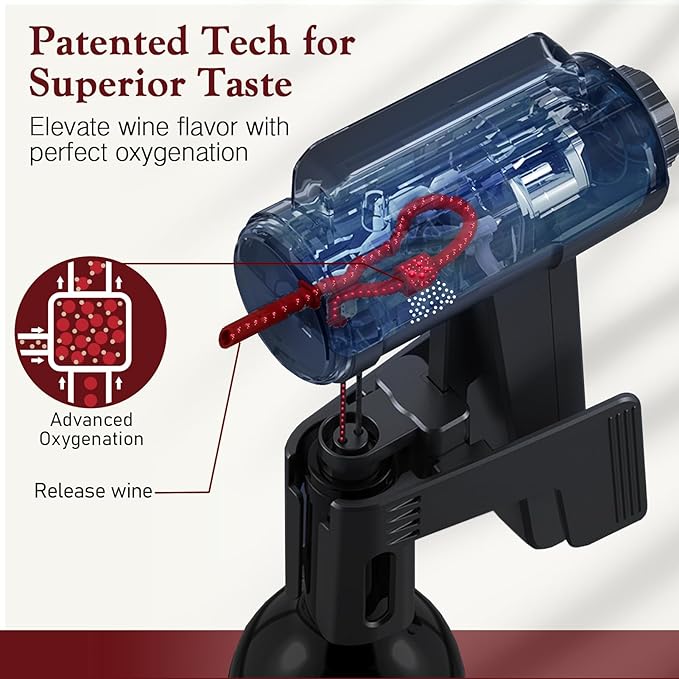 Ultimate Wine Preservation System with Built-In Aerator & Cork-Still Vacuum Tech– Keeps Fresh for 5+ Weeks, Advanced One-Touch Wine Preserver & Saver, No Consumables Needed, Ideal Kit for Connoisseurs