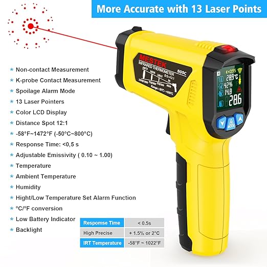 MESTEK Infrared Thermometer Gun, Non-Contact Digital Laser Thermometer Temperature Gun with Probe for Cooking, Home Repairs, IR Temp Gun with Humidity Sensor, Adjustable Emissivity -58°F to 1472°F