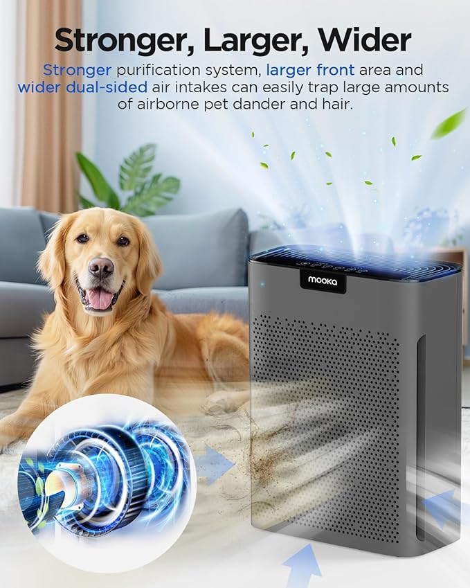 Air Purifiers for Home Large Room 2000 Ft² with Washable Filters, MOOKA H13 HEPA Air Purifier for Home Ptes Bedroom with Fragrance, Air Cleaner for Smoke Dust Pollen Pets Hair Odor, KJ190L Grey