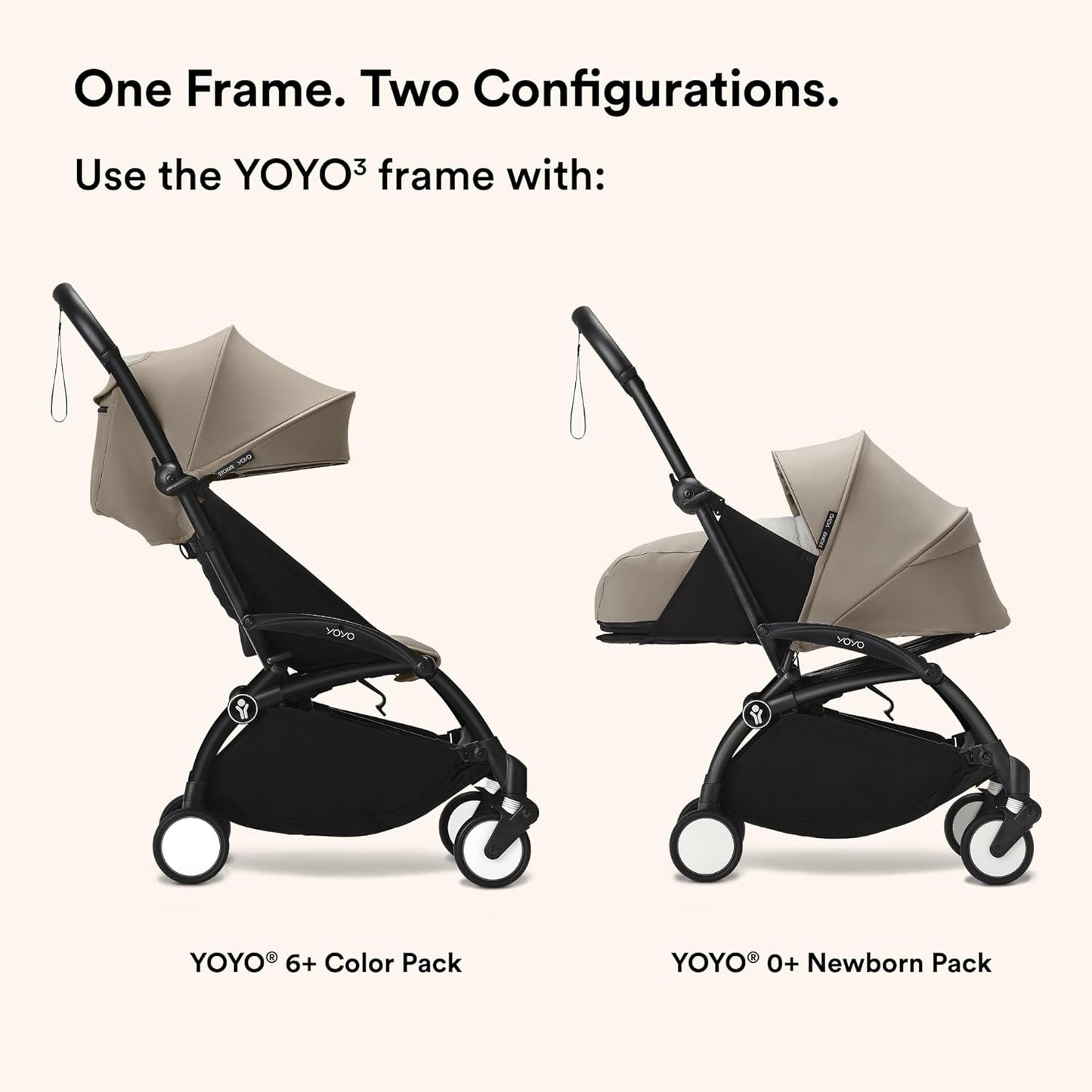 Stokke YOYO3 Frame, White - Textile Set Not Included - Comes with 5-Point Harness, Multi-Position Reclining Backrest, Canopy Extensions, Padded Shoulder Strap & Protective Storage Bag