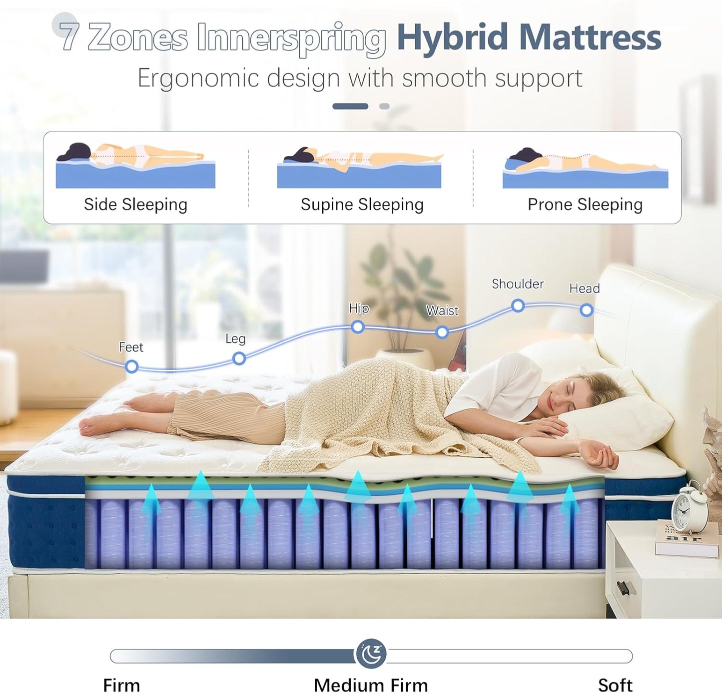 Twin Mattress, 12 Inch Hybrid Mattress in A Box, Gel Memory Foam and Pocket Coils Innerpring Mattresses with Ergonomic Design, Pressure Relief and Support, CertiPUR-US, 39"*75"*12"