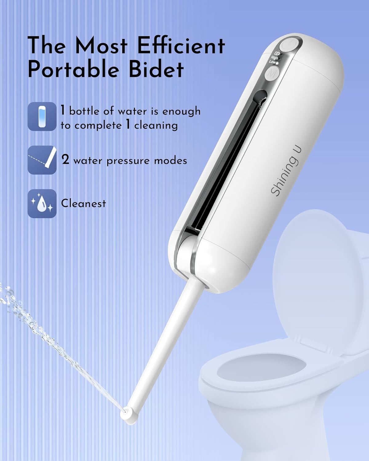 Portable Bidet for Travel, Rechargeable Electric Travel Sprayer with Adaptor, Waterproof High Pressure Handheld Bidet for Women Men Cleaning (White)