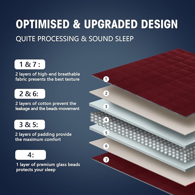 yescool Weighted Blanket for Adults (20 Lbs, 60”X 80”, Red) Heavy Thick Bed Blanket Queen/Full Size for Sleeping Perfect for 190-210 Lbs, Cozy Gifts for Women, Machine Washable