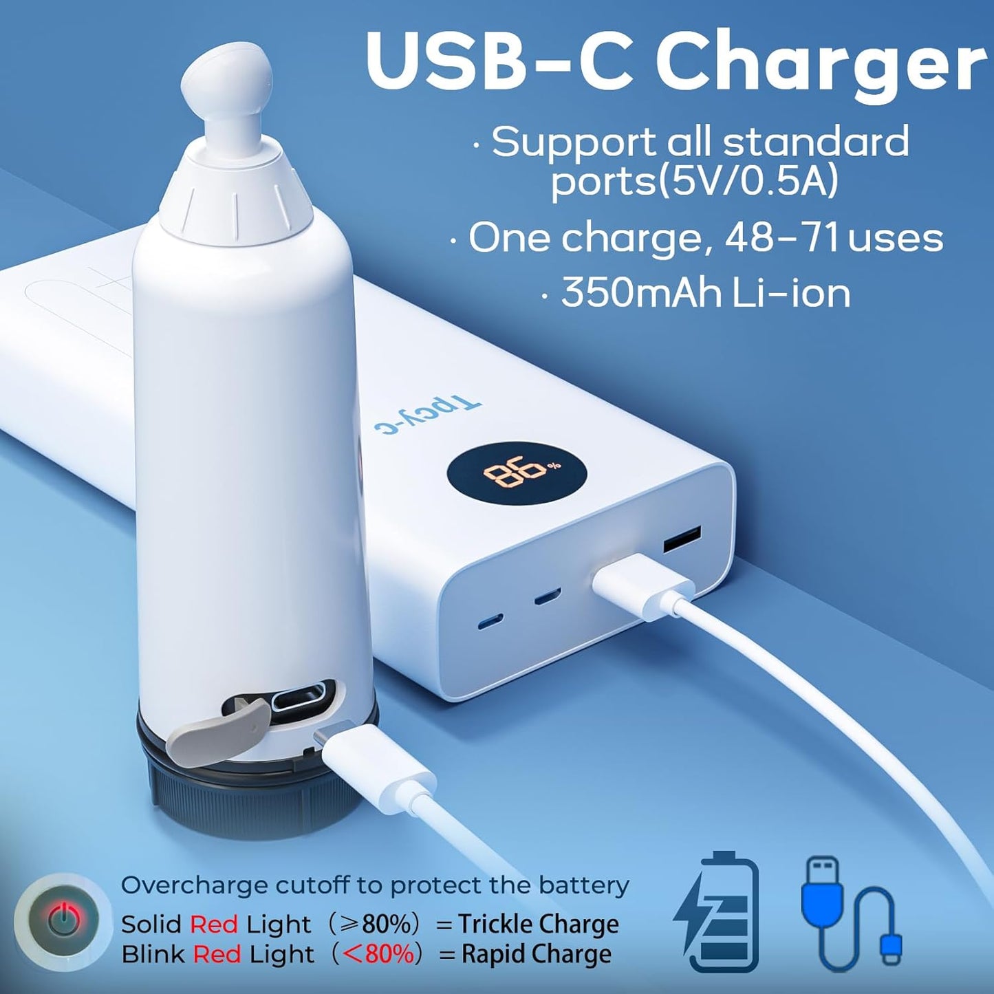 BIGCOW Portable Travel Bidet, Electric with 3 Spray Modes, IPX7 Waterproof ＆ Rechargeable, Mini Bidet Toilet Water Sprayer for Personal Hygiene, Postnatal Care, Perineal & Hemorrhoid