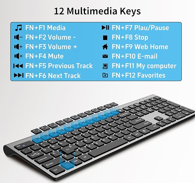 Wireless Keyboard and Mouse Combo, Full Size Computer Keyboard and 2400DPI Silent Optical Mouse with 2.4Ghz Dongle, Invisible Light Design, X Type Scissor Keys, for Computer, Laptop, PC, Mac, Windows