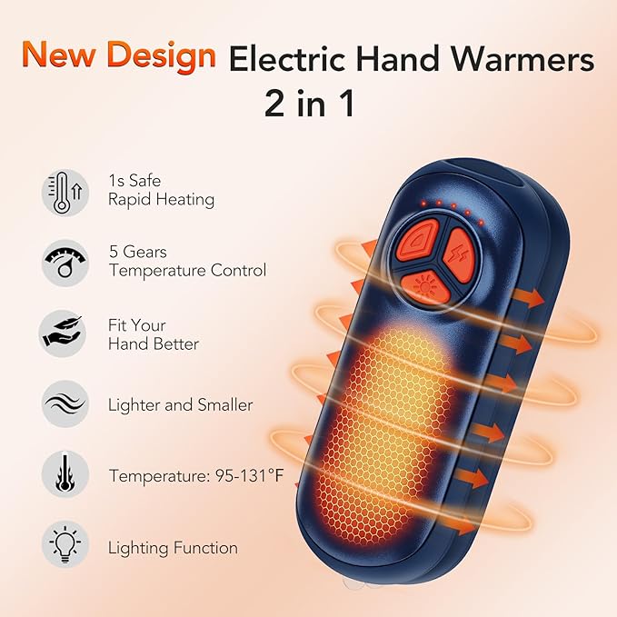 Upgraded Hand Warmers Rechargeable 2 Pack, AI Electric Hand Warmers, Portable Heater, 1s Safe Rapid Heat, 5 Gears Temperature Control, for Hunting, Camping, Hiking, Outdoor