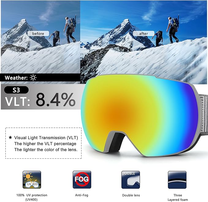 OULAIQI OTG Ski Goggles UV400 Anti-Fog Snowboard Glasses for Men Women Youth- Perfect for Skiing, Snowboarding,Winter Sports